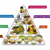 Hajj and Umrah 2025 Nutrition Tips